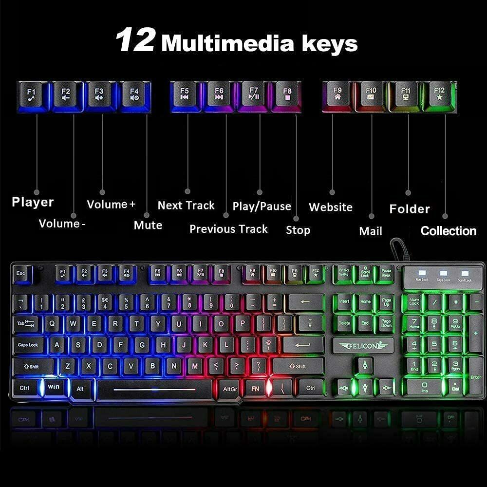 Gaming Keyboard & Mouse & Headset & Mousepad Set RGB Backlit Wired for PC Laptop