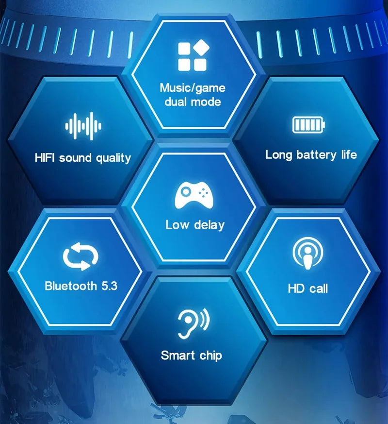 Lenovo GM2 Pro Elite Wireless In-Ear Gaming Earphones