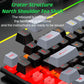 Wired Keyboard And Mouse Set Usb Luminous Mechanical Keyboard And Mouse Set