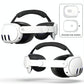 Elite Vr Headset Strap for Meta Quest 3 - Adjustable - White